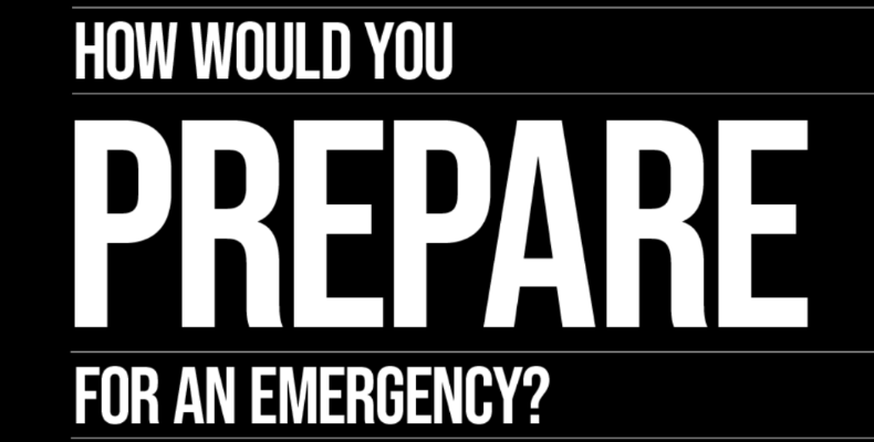 Banner image. How would you prepare for an emergency?
